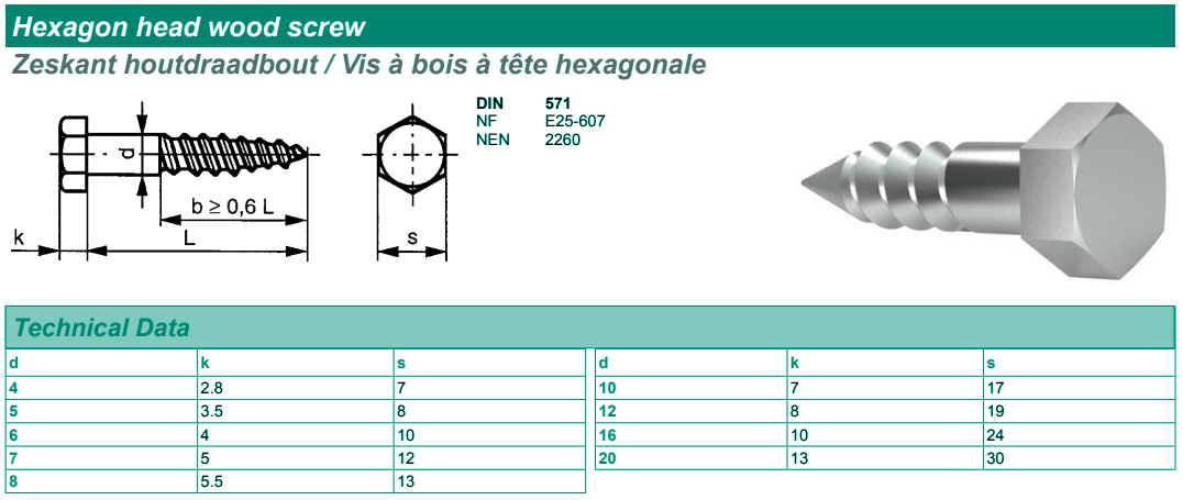 DIN571 - Hatlapfejű facsavar (állványcsavar) horganyzott